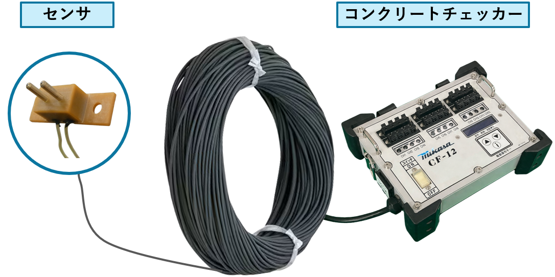 感知システム機器